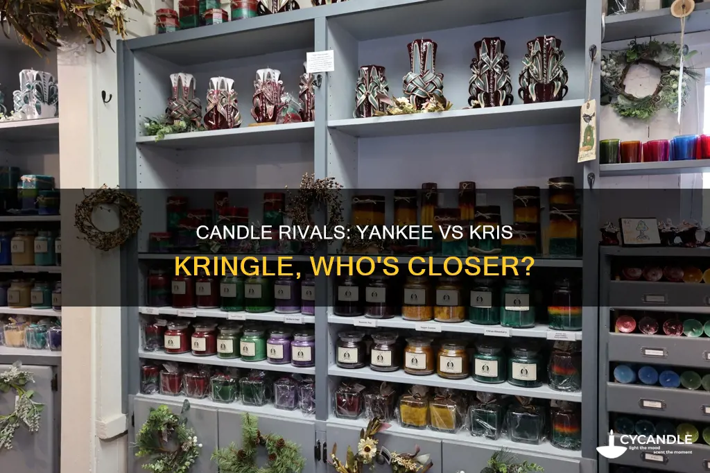 how far is ynkee candle from kris kringle candle