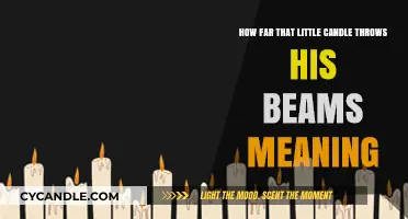 How Far That Little Candle Throws His Beams: Unveiling the Meaning