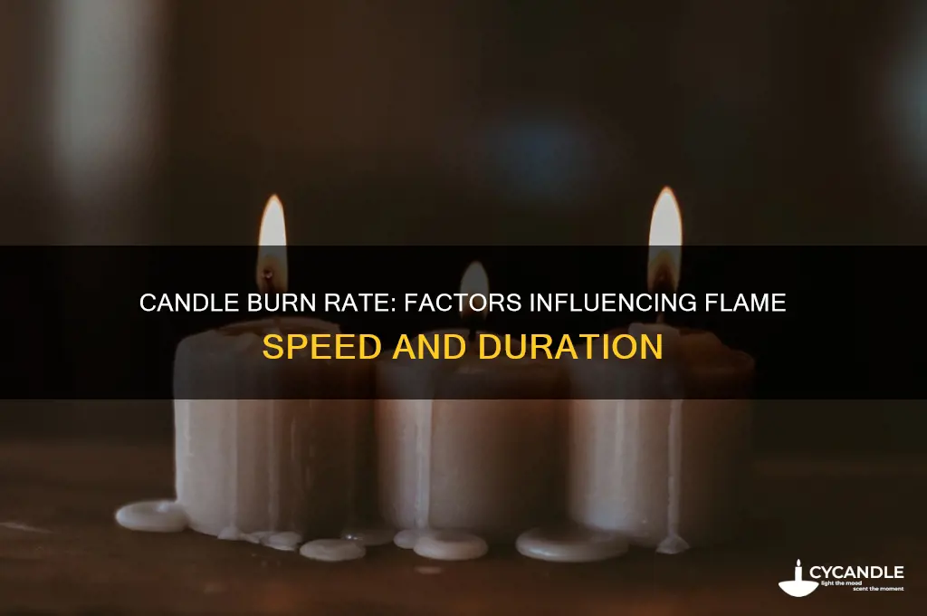 how fast a candle burns