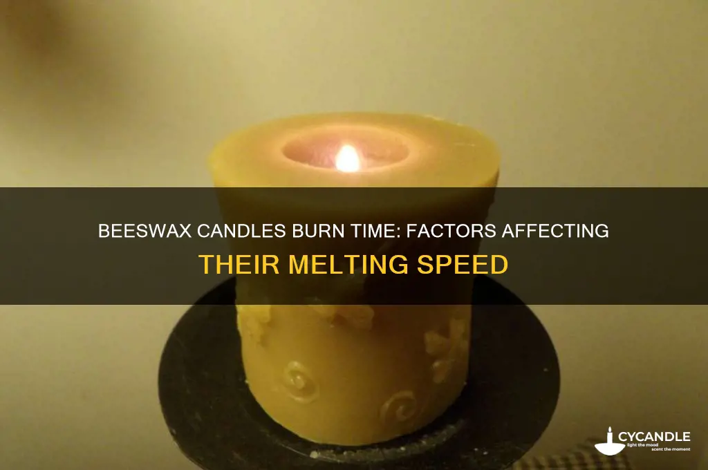 how fast do beeswax candles burn