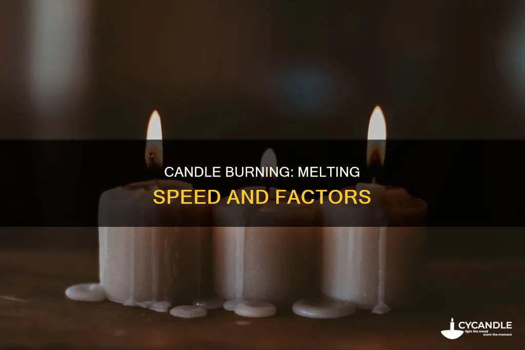 how fast do candles melt