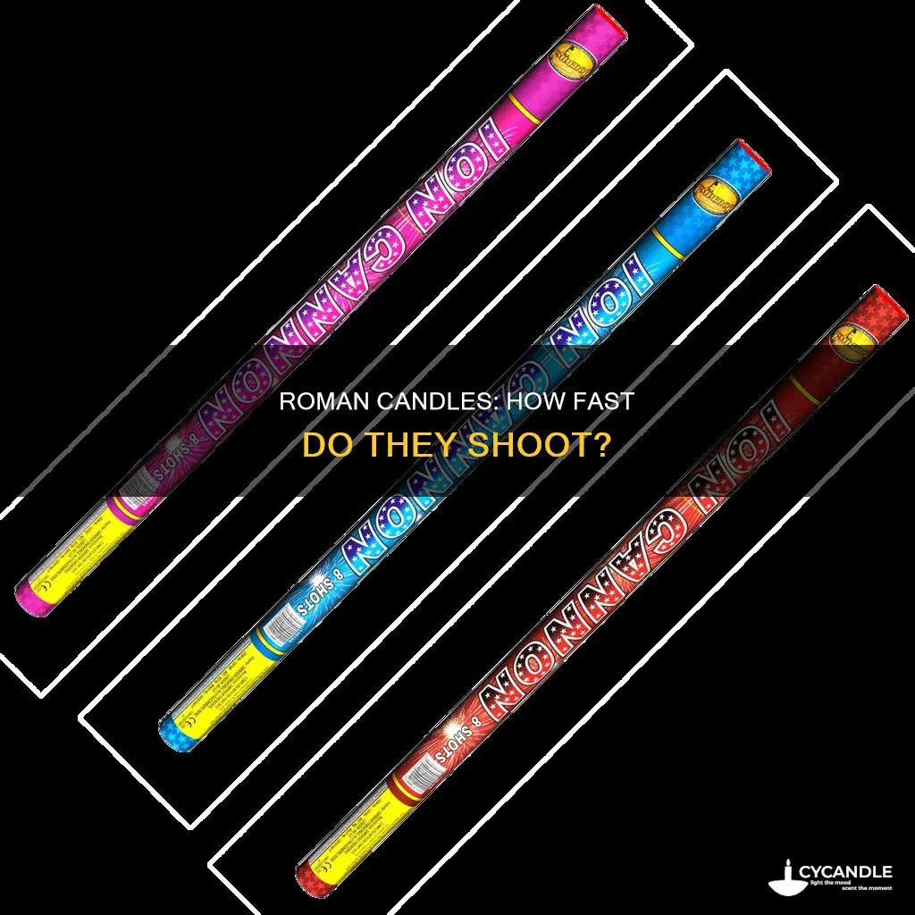 how fast do roman candles shoot