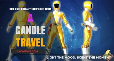 The Speed of Candlelight: How Fast Does Yellow Light Travel?