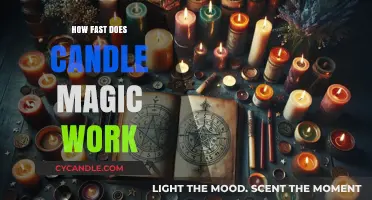 How Fast Does Candle Magic Work? Unveiling the Timeline of Manifestation