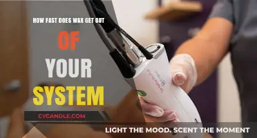 The Speedy Exit: How Quickly Does Wax Leave Your System?