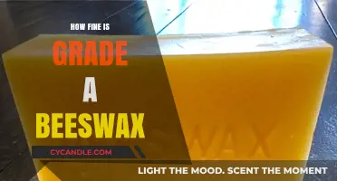 Grade A Beeswax: Unveiling Its Exceptional Quality and Purity