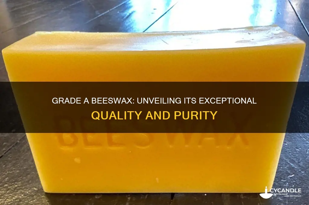 how fine is grade a beeswax