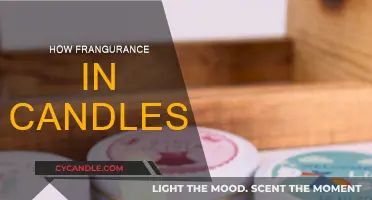 The Art of Scented Candles: A Beginner's Guide
