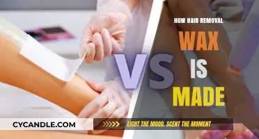 The Art of Smooth Skin: Crafting Hair Removal Wax