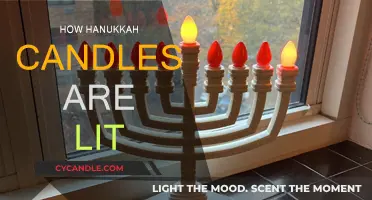 Lighting the Hanukkah Candles: A Step-by-Step Guide