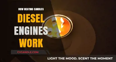 Heating Candles in Diesel Engines: Functionality and Benefits Explained