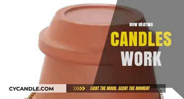 Understanding the Science Behind How Heating Candles Function