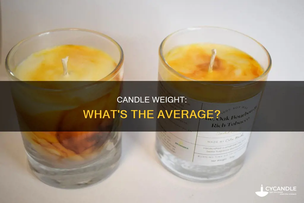 how heavy are candle