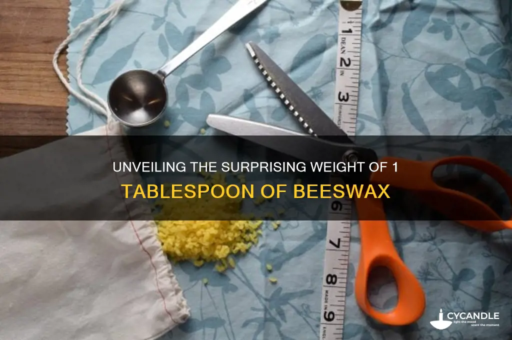 how heavy is 1 tbsp of beeswax