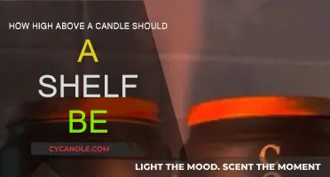 Strategic Shelving: Optimal Height Above Candles
