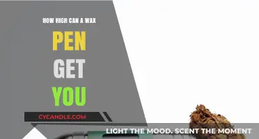 Exploring Wax Pen Potency: How High Can You Really Get?
