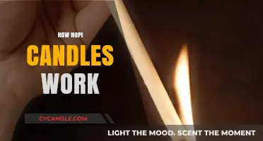 Understanding Hopi Ear Candles: Mechanism, Benefits, and Safe Usage Guide