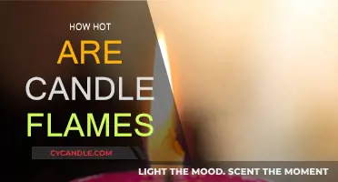 Candle Flames: How Hot Do They Burn?