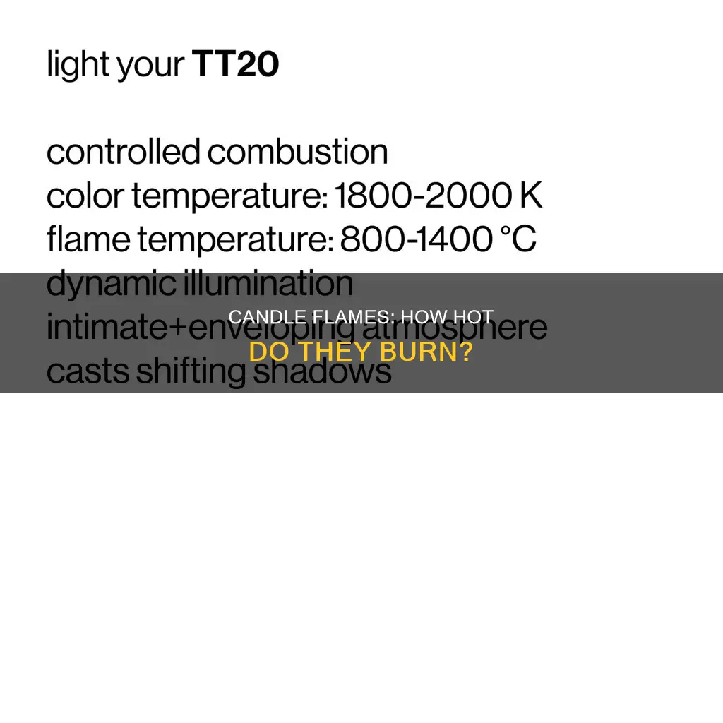 how hot are candle flames