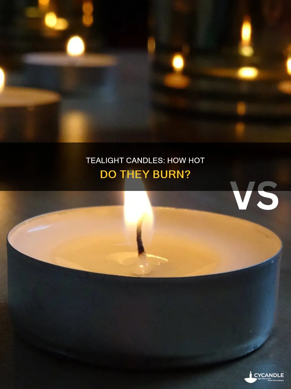 how hot are tealight candles