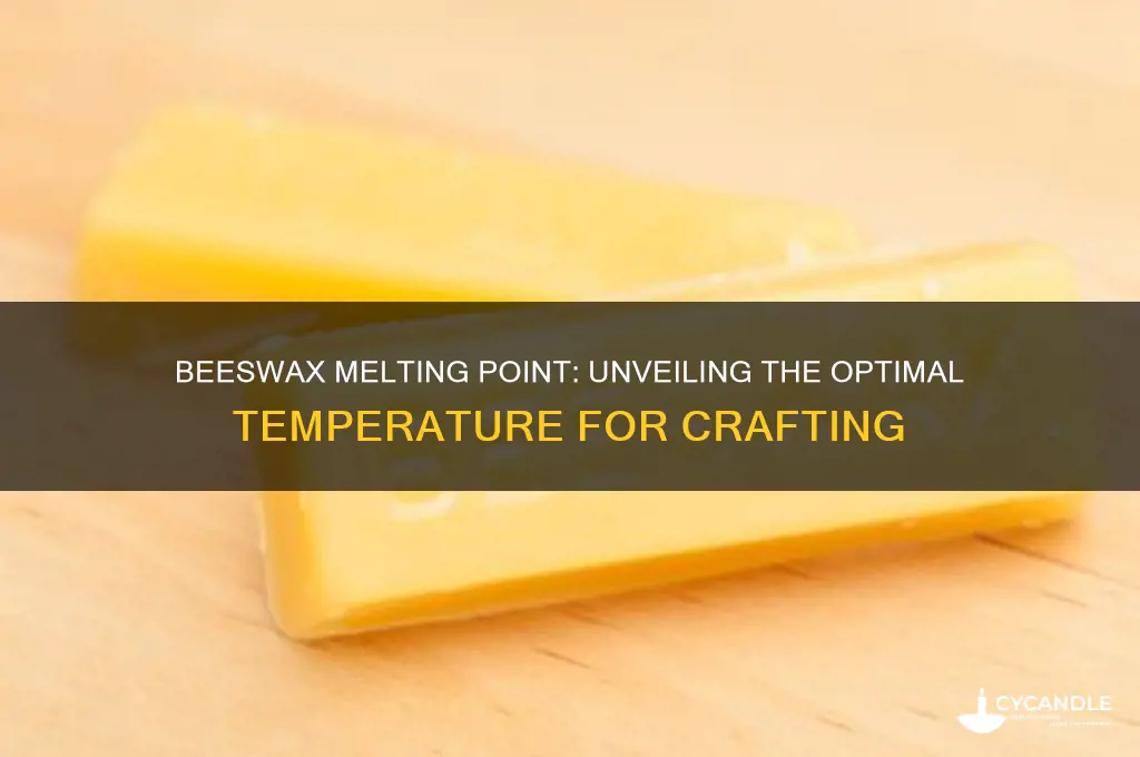 how hot can bees wax melt at