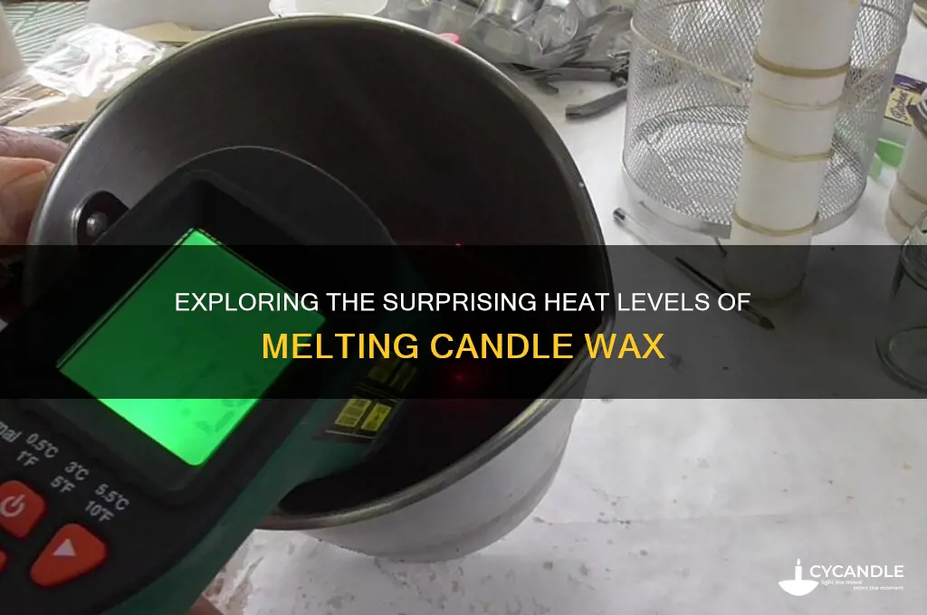 how hot can candle wax get