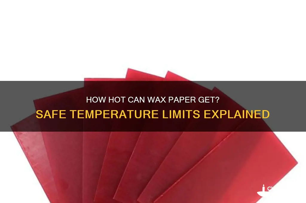 how hot can wax paper get