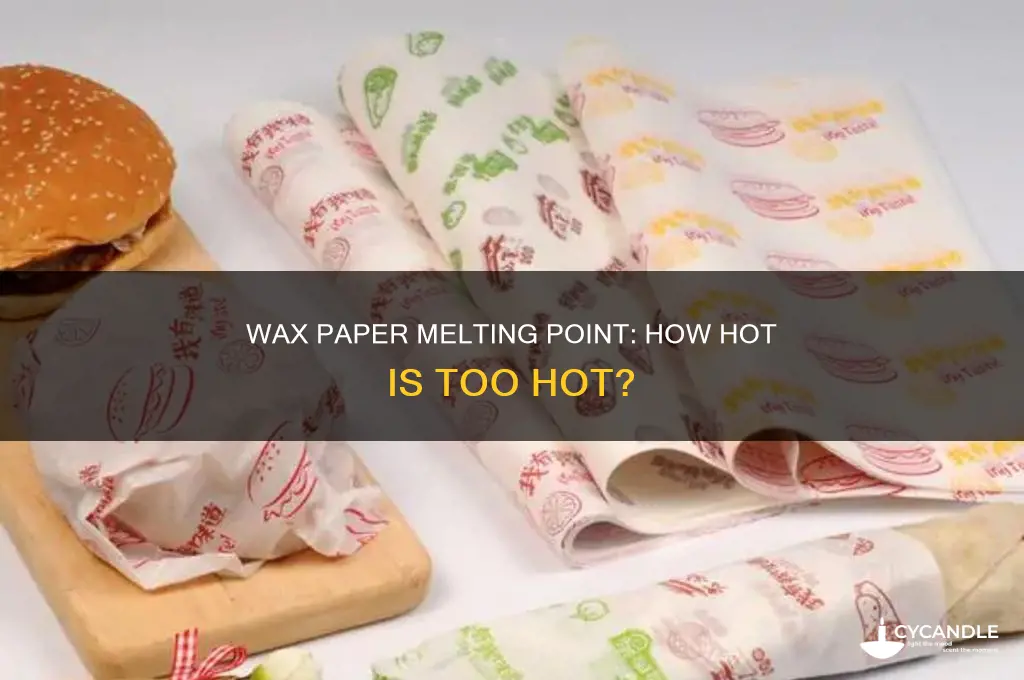 how hot can wax papper get before it melts