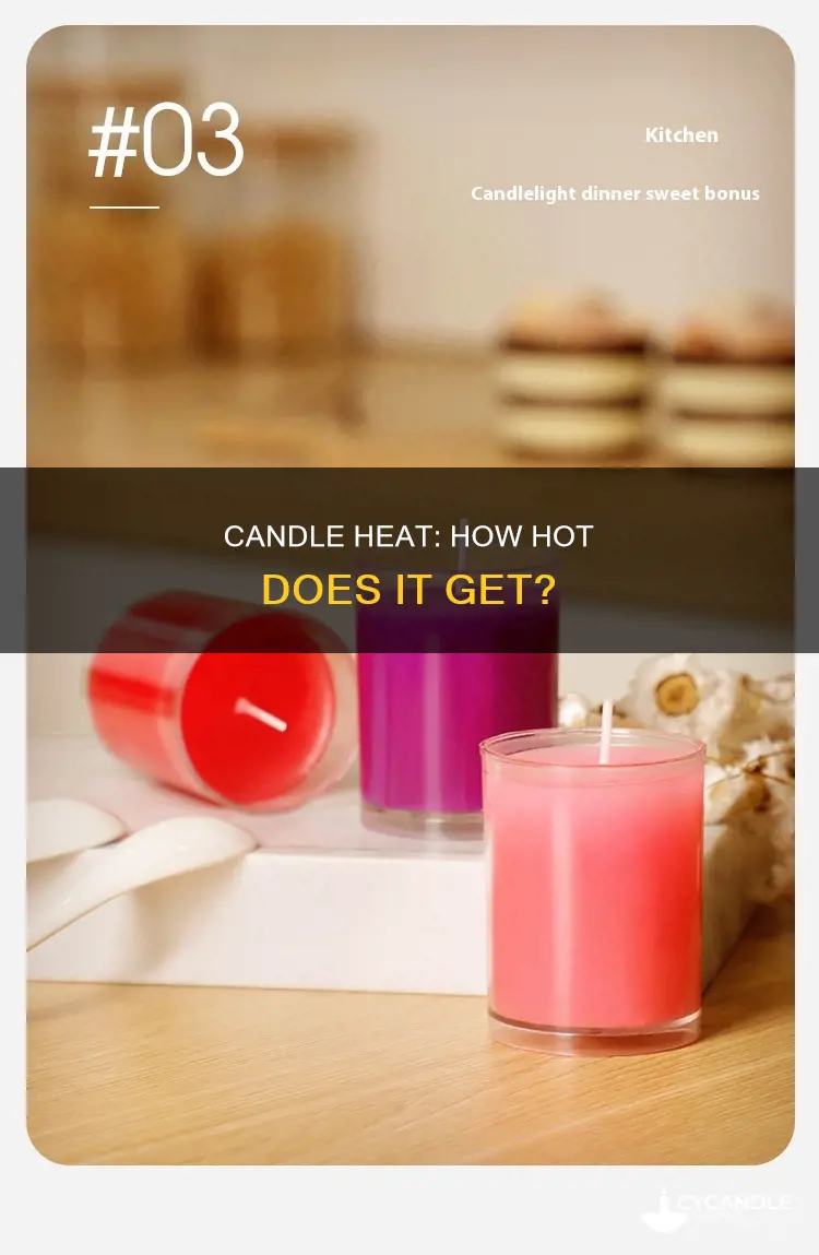 how hot candle