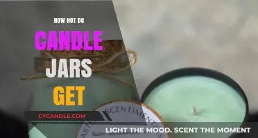 Candle Jar Temperatures: How Hot Do They Really Get?