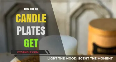Candle Plate Temperatures: How Hot Do They Really Get?
