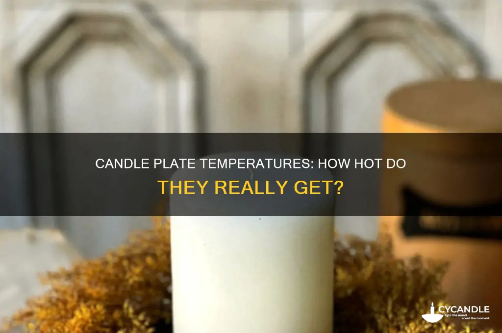 how hot do candle plates get
