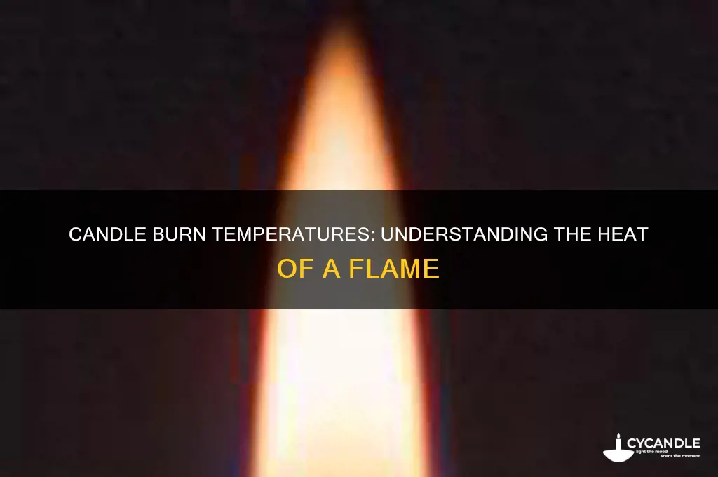how hot do candles burn