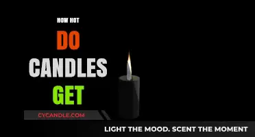 Candle Heat Unveiled: Understanding the Temperature of Burning Flames