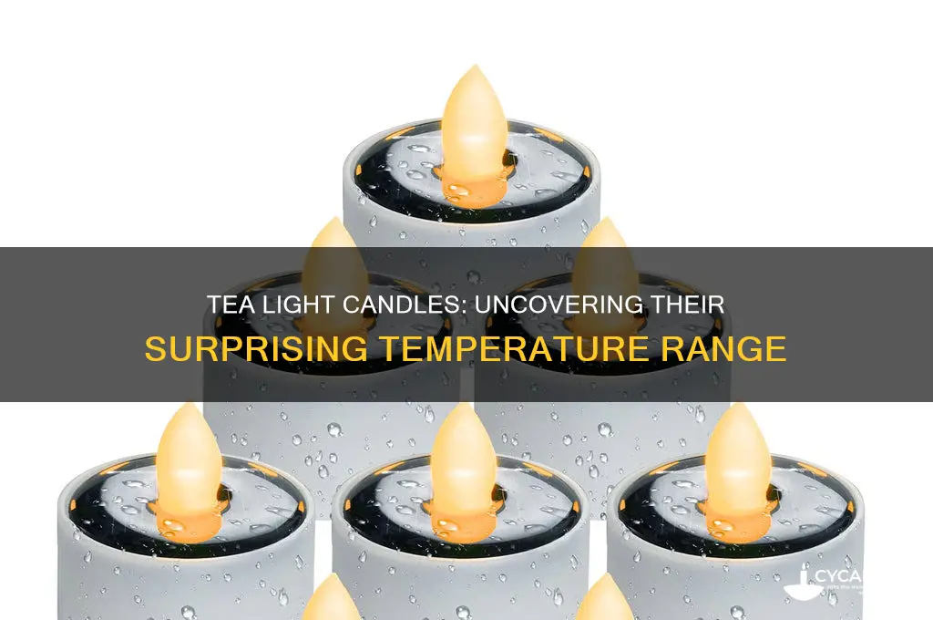 how hot do tea light candles get