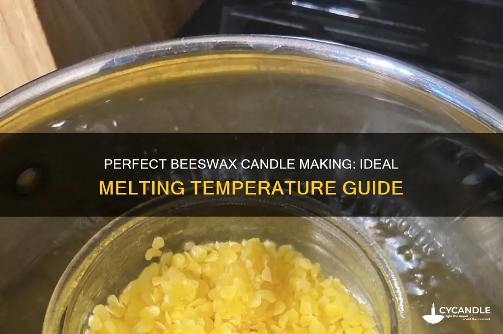 how hot do you get beeswax when making candles