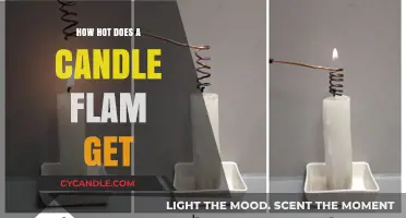 Candle Flame Temperatures: Unveiling the Surprising Heat of a Tiny Wick