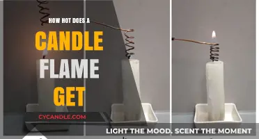 Candle Flame Temperatures: Unveiling the Surprising Heat of a Small Flame