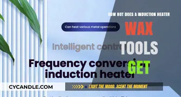Exploring the Optimal Temperature for Induction Heater Wax Tools
