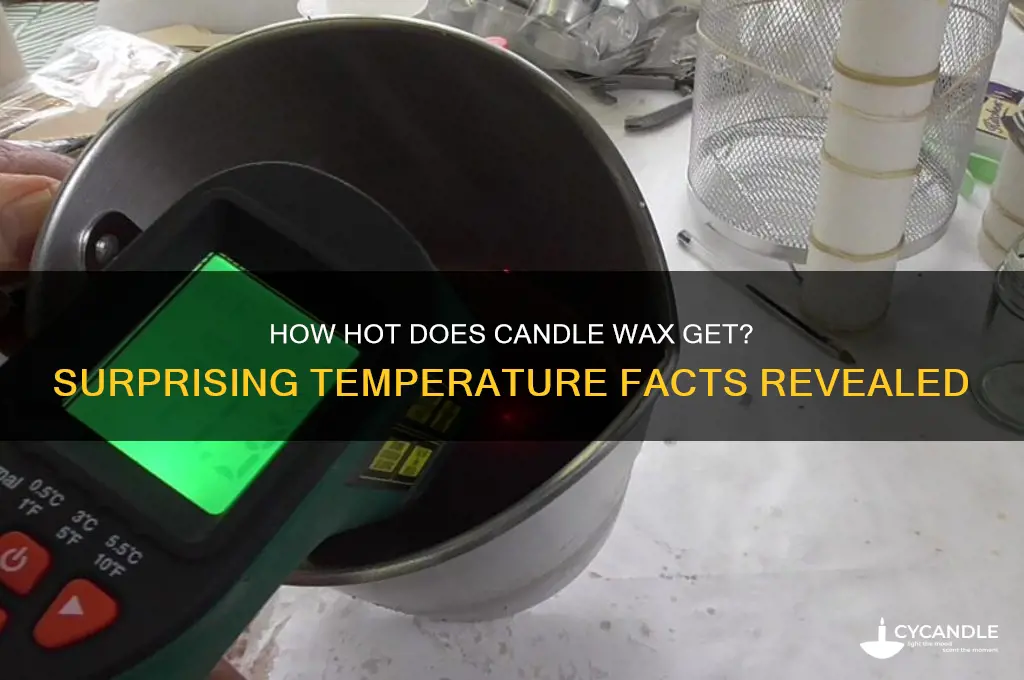 how hot does candle wax get