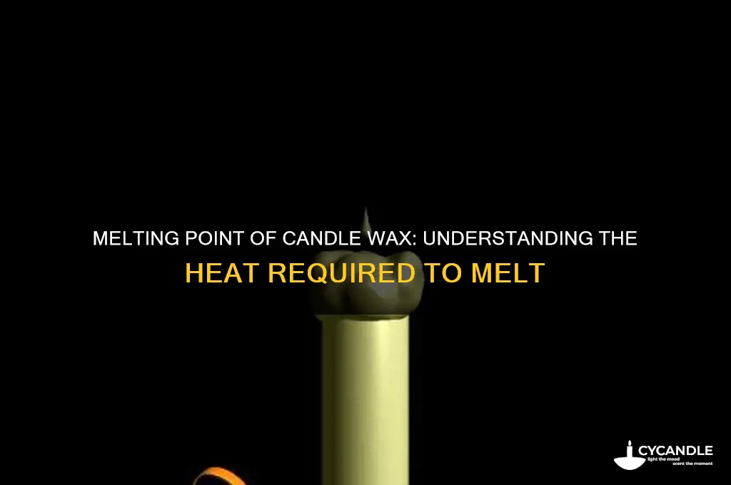 how hot does candle wax have to be to melt