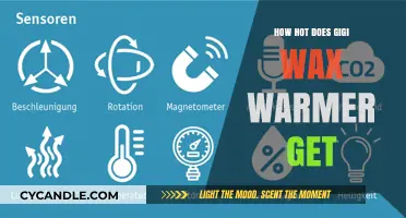 Exploring the Optimal Temperature of Gigi Wax Warmer: A Comprehensive Guide