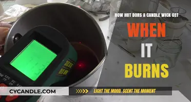 How Hot Does a Candle Wick Get When Burning?