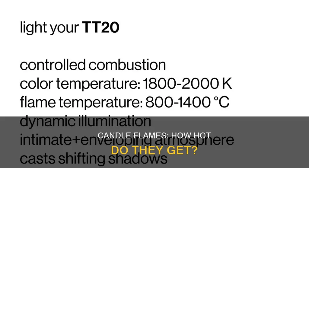 how hot is a candle flame in fahrenheit