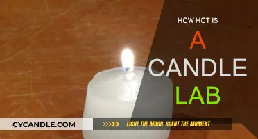 The Heat of Candle Flames: How Hot Do They Get?
