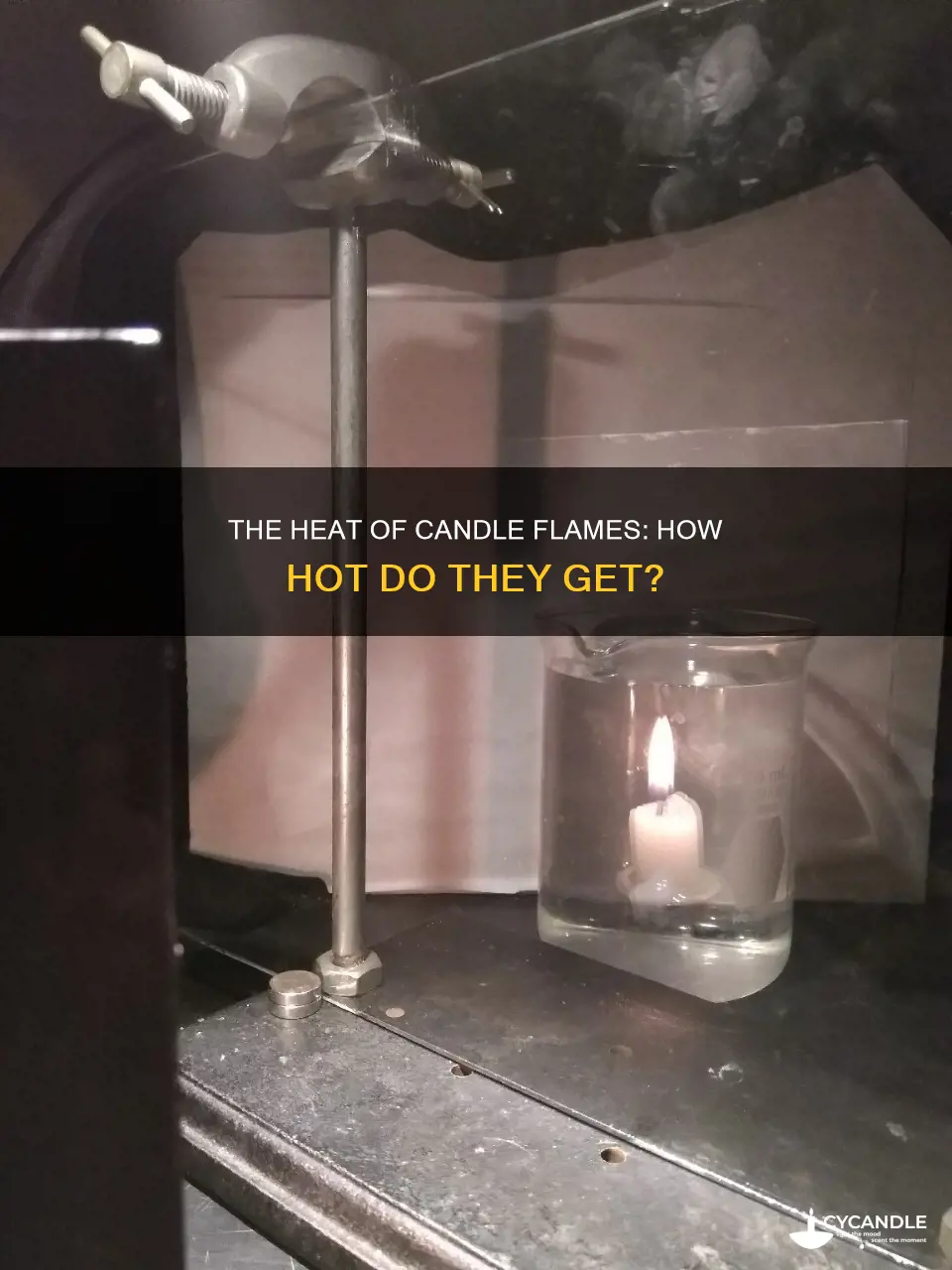 how hot is a candle lab