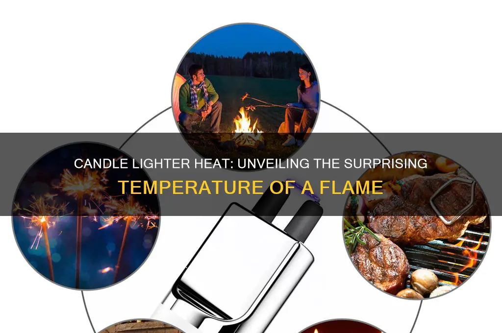 how hot is a candle lighter