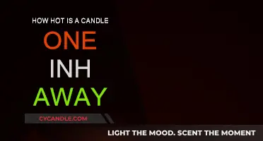 The Heat of Candles: One Inch Away