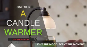 Candle Warmers: How Hot Do They Get?