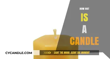 The Heat of a Candle: How Hot Can It Get?